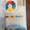 NTV Biblia de Estudio del Diario Vivir (Azul)
