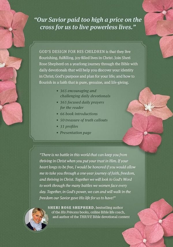 NLT THRIVE Devotional Bible for Women (Index)