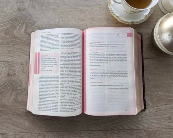 NLT THRIVE Devotional Bible for Women (Index)