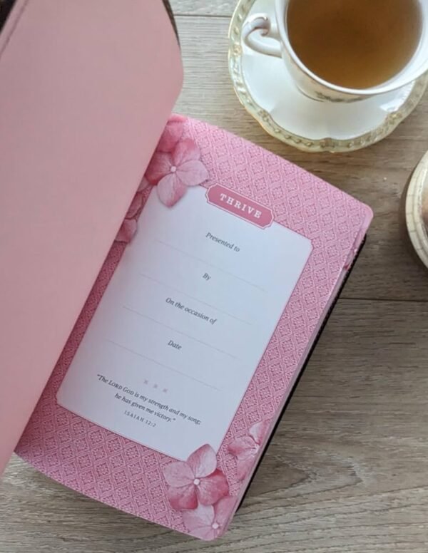 NLT THRIVE Devotional Bible for Women (Index)