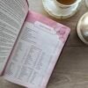 NLT THRIVE Devotional Bible for Women (Index)