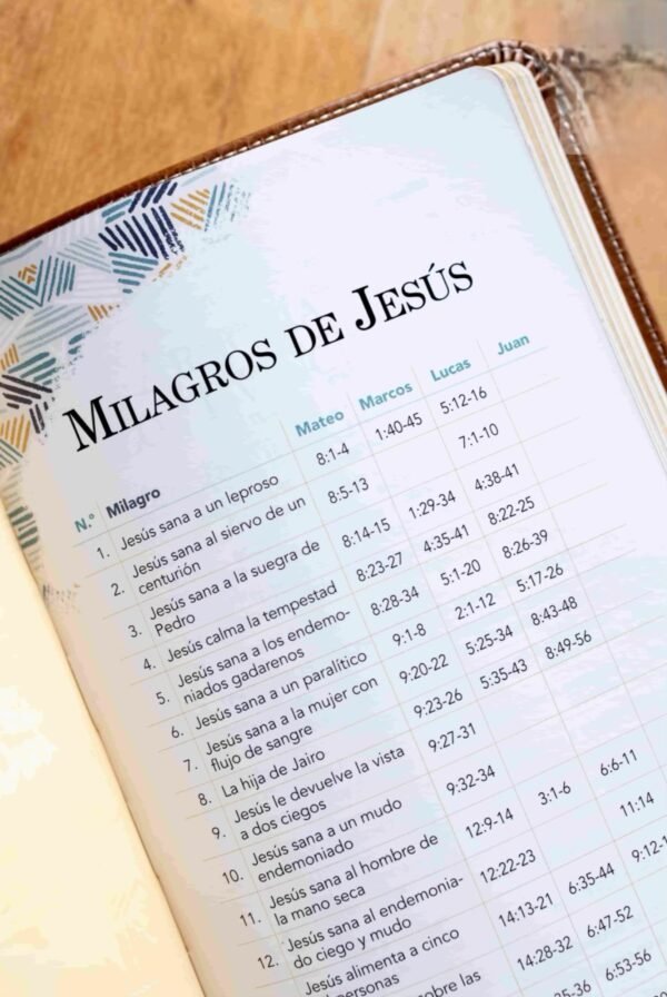 Biblia de Promesas Jesús para Todos (Blanco Marfil)