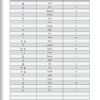 Biblia de Estudio Palabra Clave (Negro)