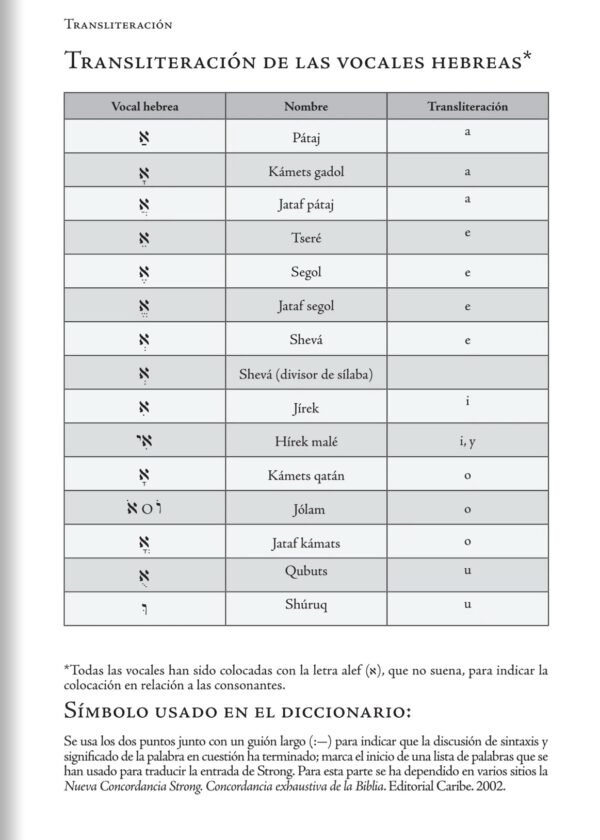 Biblia de Estudio Palabra Clave (Negro)