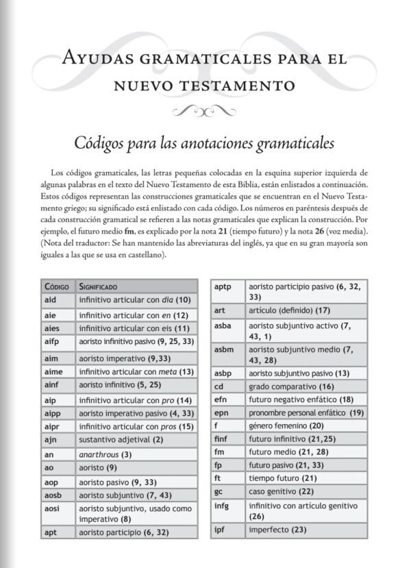 Biblia de Estudio Palabra Clave (Negro)