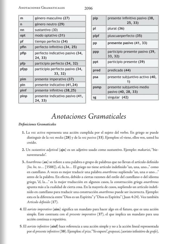 Biblia de Estudio Palabra Clave (Negro)