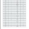 Biblia de Estudio Palabra Clave (Negro)