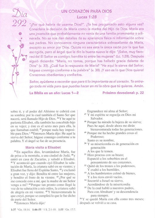 Biblia de la Mujer conforme al corazón de Dios (Aqua)