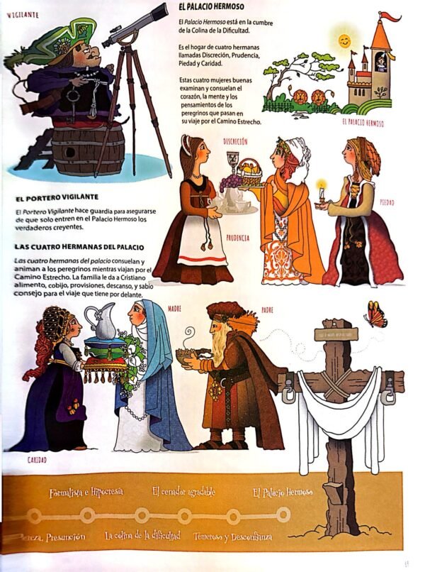 El progreso del peregrino: Un nuevo relato del clásico de John Bunyan