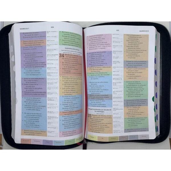 img_5195 Biblia de Estudio Arcoíris Negro Simil Piel Con Cierre y Índice